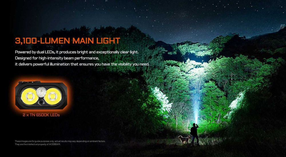 ACEBEAM UC25 Ліхтар Універсальний з Лазером, УФ, Магніт, 3100 Люмен