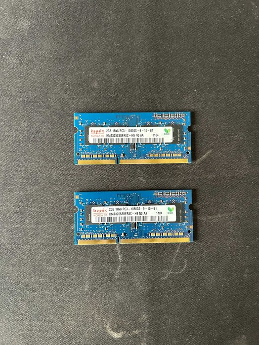 4GB RAM iMac64284549259521120