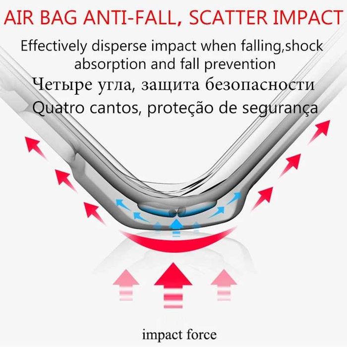 Conjunto capa + película ecrã + câmara, Samsung s20/20plus