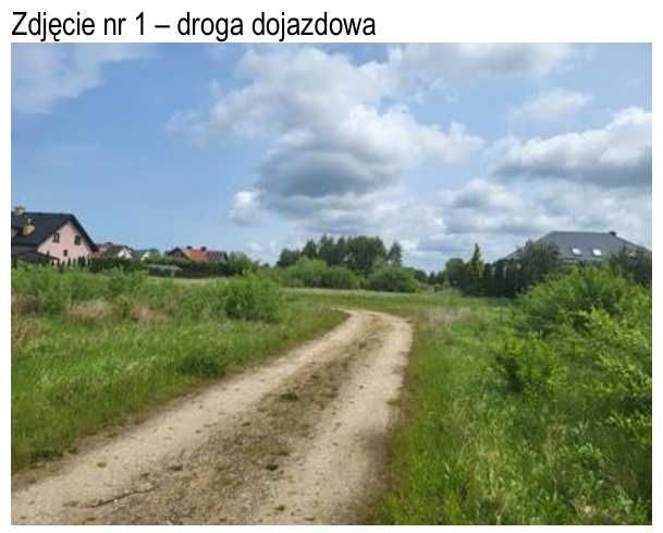 Tylko do 15.06 - działka bud. Ustka/Przewłoka - Więcej