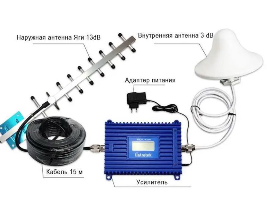 Продам GSM-підсилювач сигналу репітер Lintratek KW20L-GSM 900