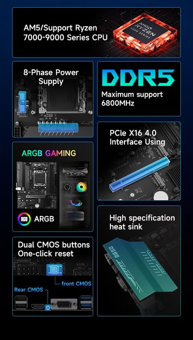 Игровой комплект B650M-B PRO + Ryzen 7500f / 8400f + ddr5 32gb 6400mhz