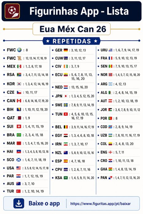 Troco figurinhas copa (2)