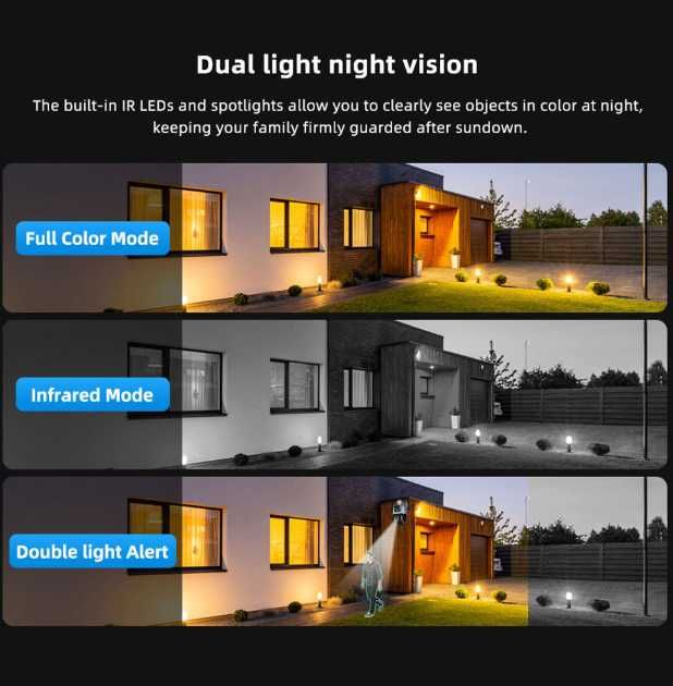 Универсальная камера вай фай видеонаблюдения IP 4K 8MP c 2 Объективами