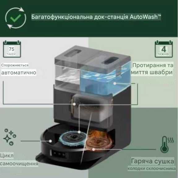 Робот пилосос iRobot Roomba 505+ миючий / самоочистка / 7000 Па