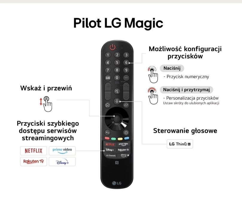 Nowy Oryginał pilot do tv LG Magic AN-MR21GC NFC Qned Nano Oled 2021