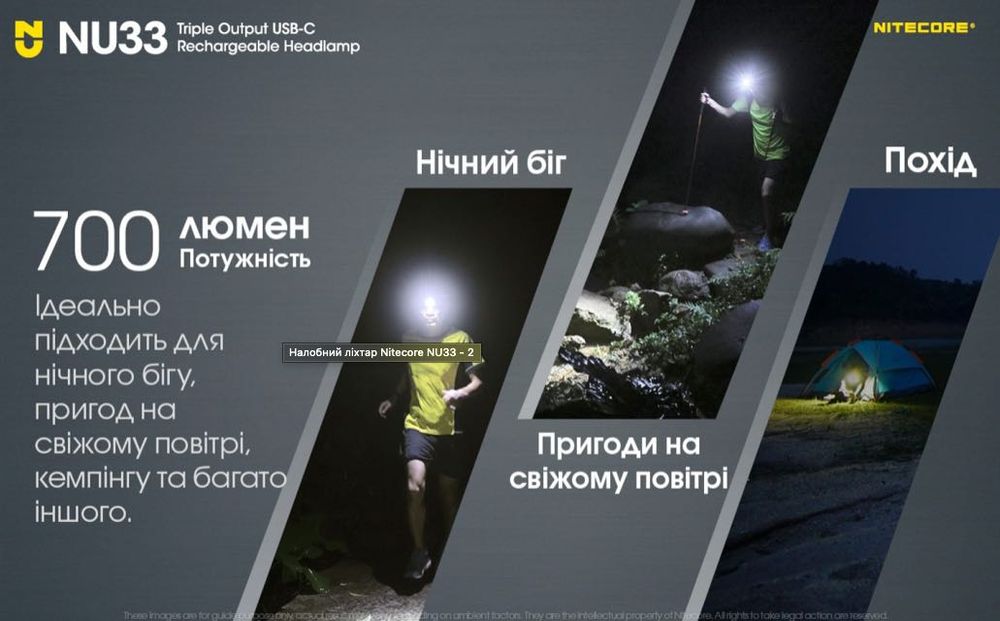 NITECORE NU33 Налобний ліхтар 2025 Фонарик рибалка