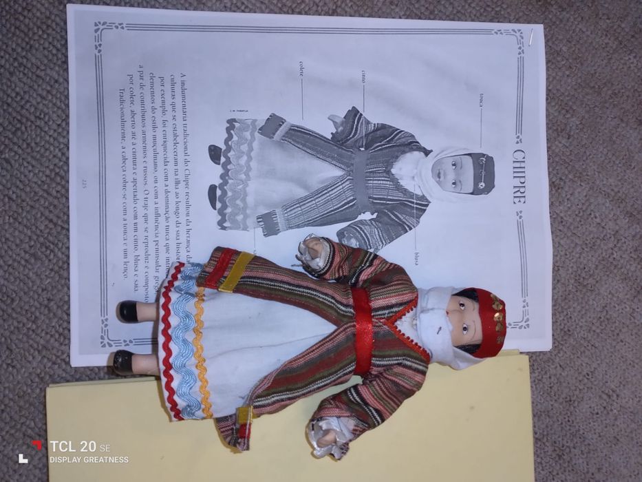 Bonecas dos Países do Mundo