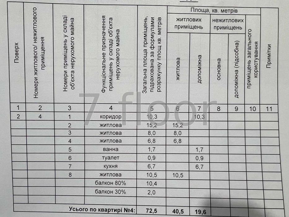 4+-rooms apartment apartment by the address (area 73 m²) - Atlanta.ua - photo 14