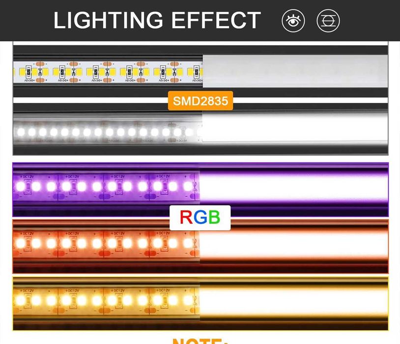 Nowy profil  / profile / listwa / LED / 10 SZT / 100 cm !A1877!