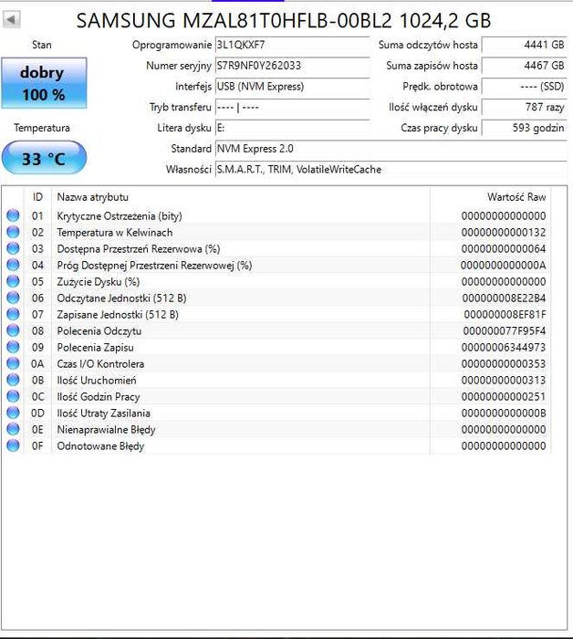 Dysk SSD NvMe M.2 2242 Samsung PM9C1b 1TB