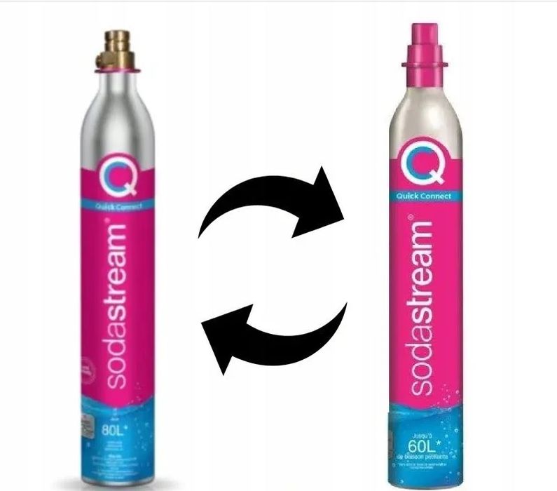 Sodastream- wymiana butli