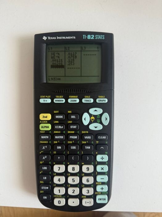 Calculadora Gráfica