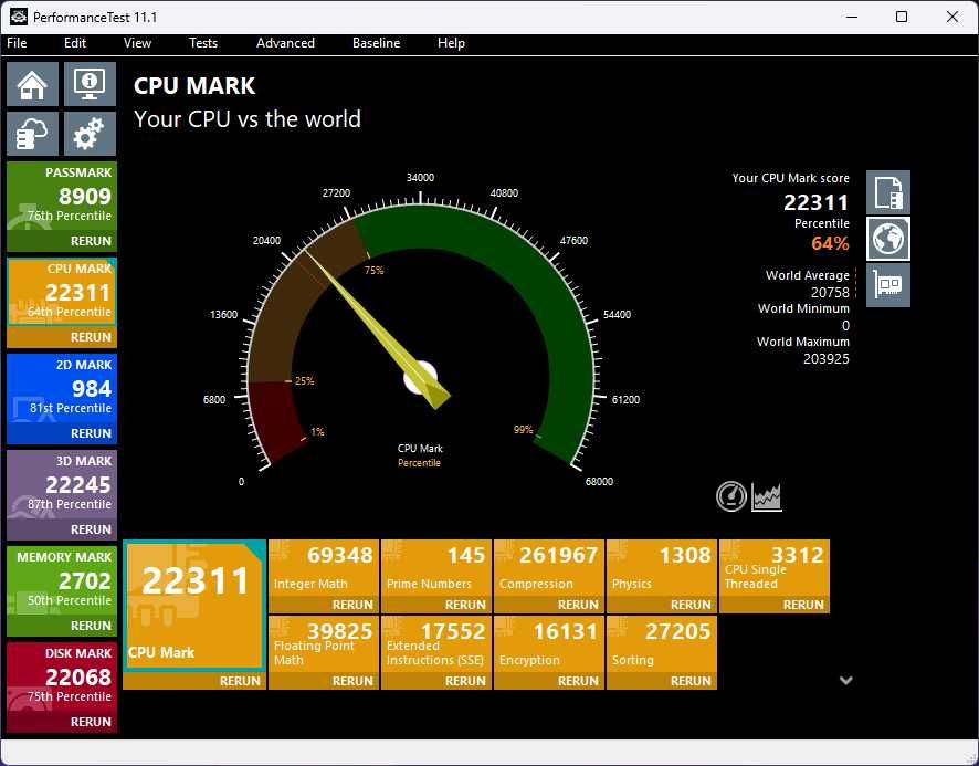 Procesor AMD Ryzen 5 5600