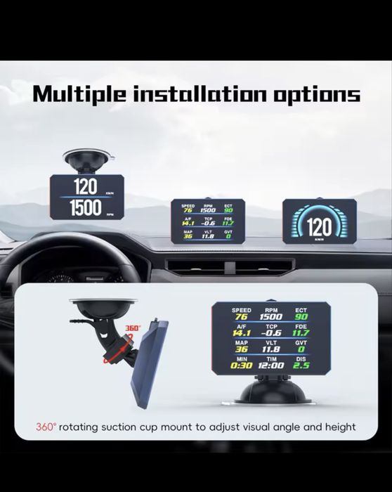 Equipamentos de diagnostico