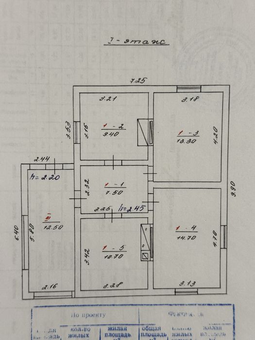Приватний будинок Балта