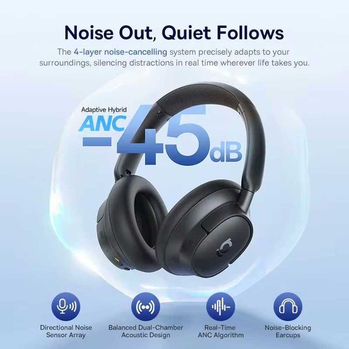 Навушники Baseus EH10 NC ANC LDAC Hi-Res 45dB BT6.0 Black/White