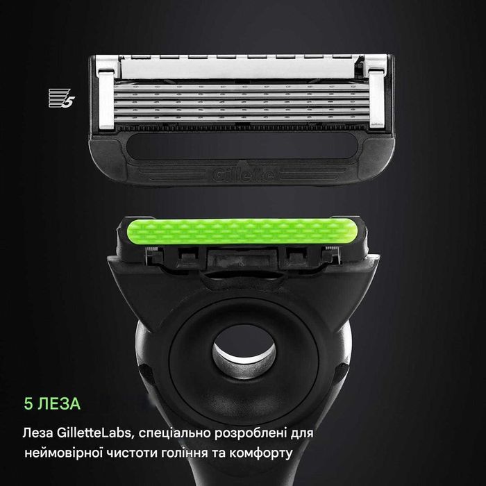 Чоловічий бритвений набір Gillette Labs 1 тримач + 2 касети