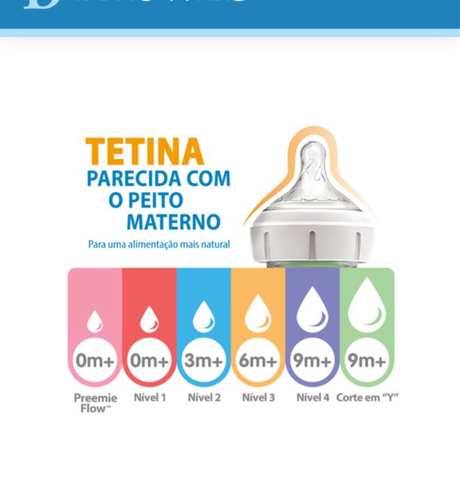 12 Biberões Dr. Brown’s +tetinas novas - Super Pack! Urg!