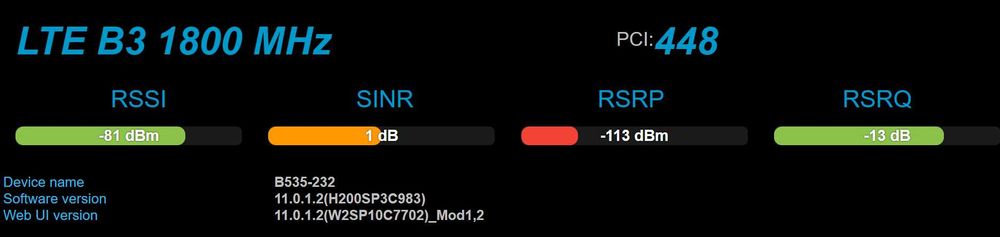 Роутер Huawei B535-232 / Роутер 4G / Стаціонарний роутер LTE / Модифікований веб-інтерфейс українською мовою