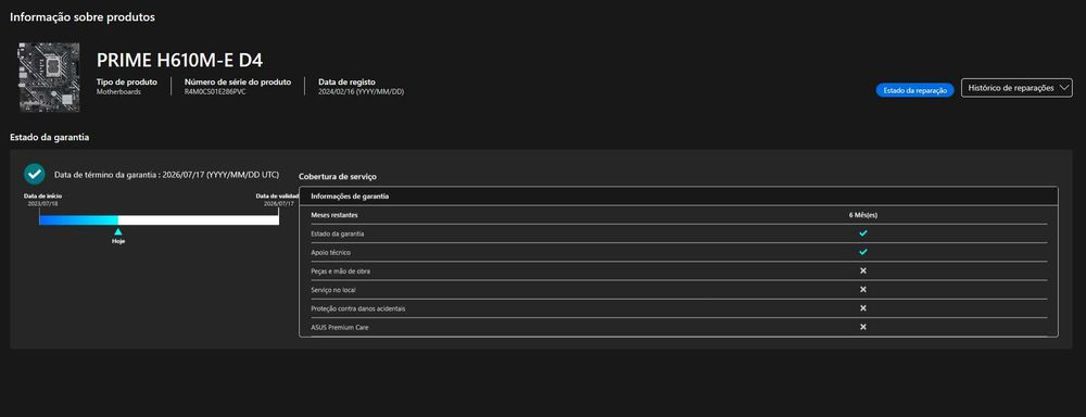 Motherboard ASUS PRIME H610M-E D4 — Como Nova (ainda em garantia)