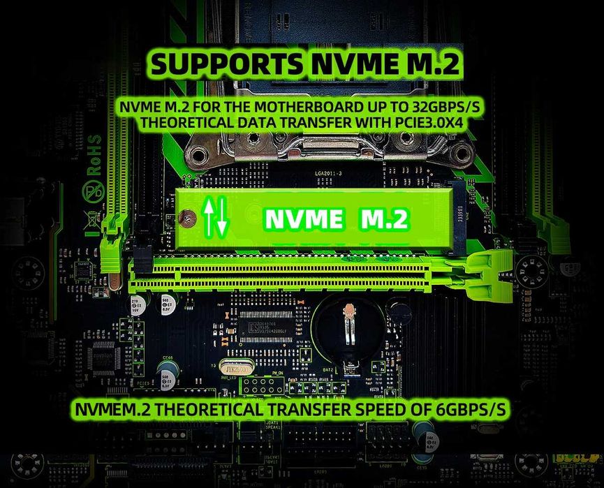 Материнская плата X99 + Xeon E5-2630 v4 + 8 ГБ DDR4 ECC (комплект)