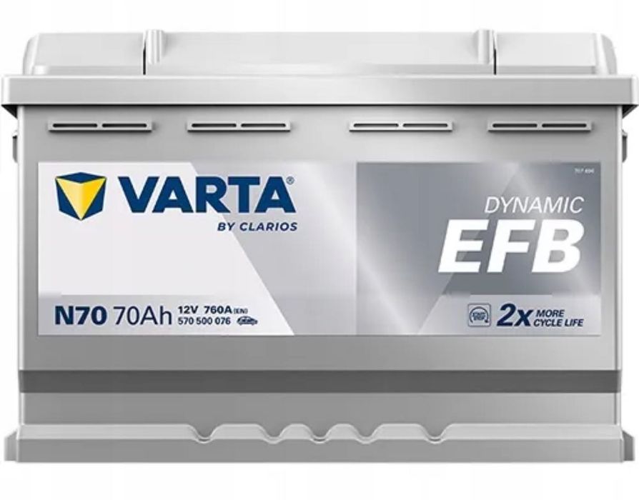 Akumulator VARTA EFB N70 70ah 760A START&STOP NOWA PROD. 2026 FV/GWAR