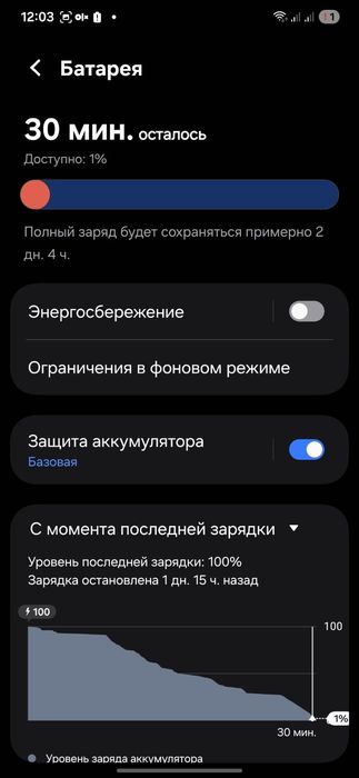 Samsung S24 Ultra 12/512 Обмін
