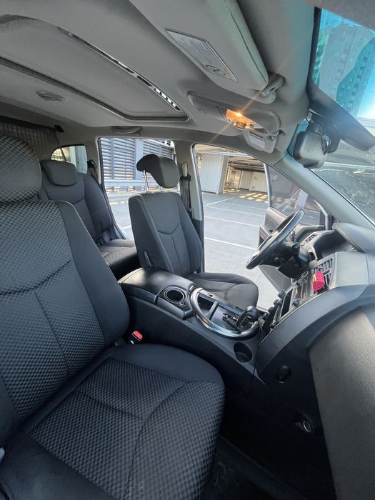 SsangYong Kyron 2.0