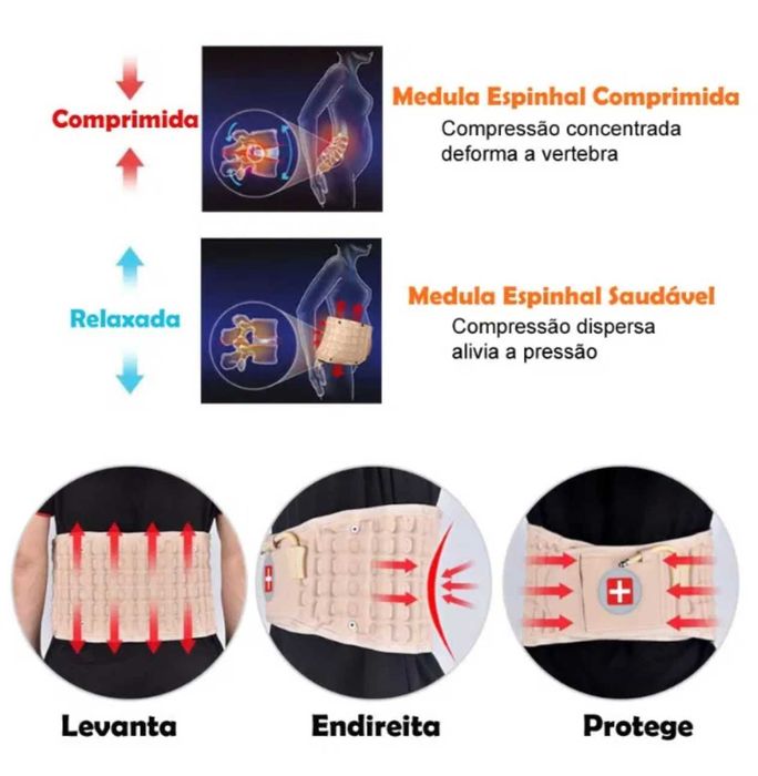 cinta insuflavel para coluna vertebral medula espinhal ciatica hernias