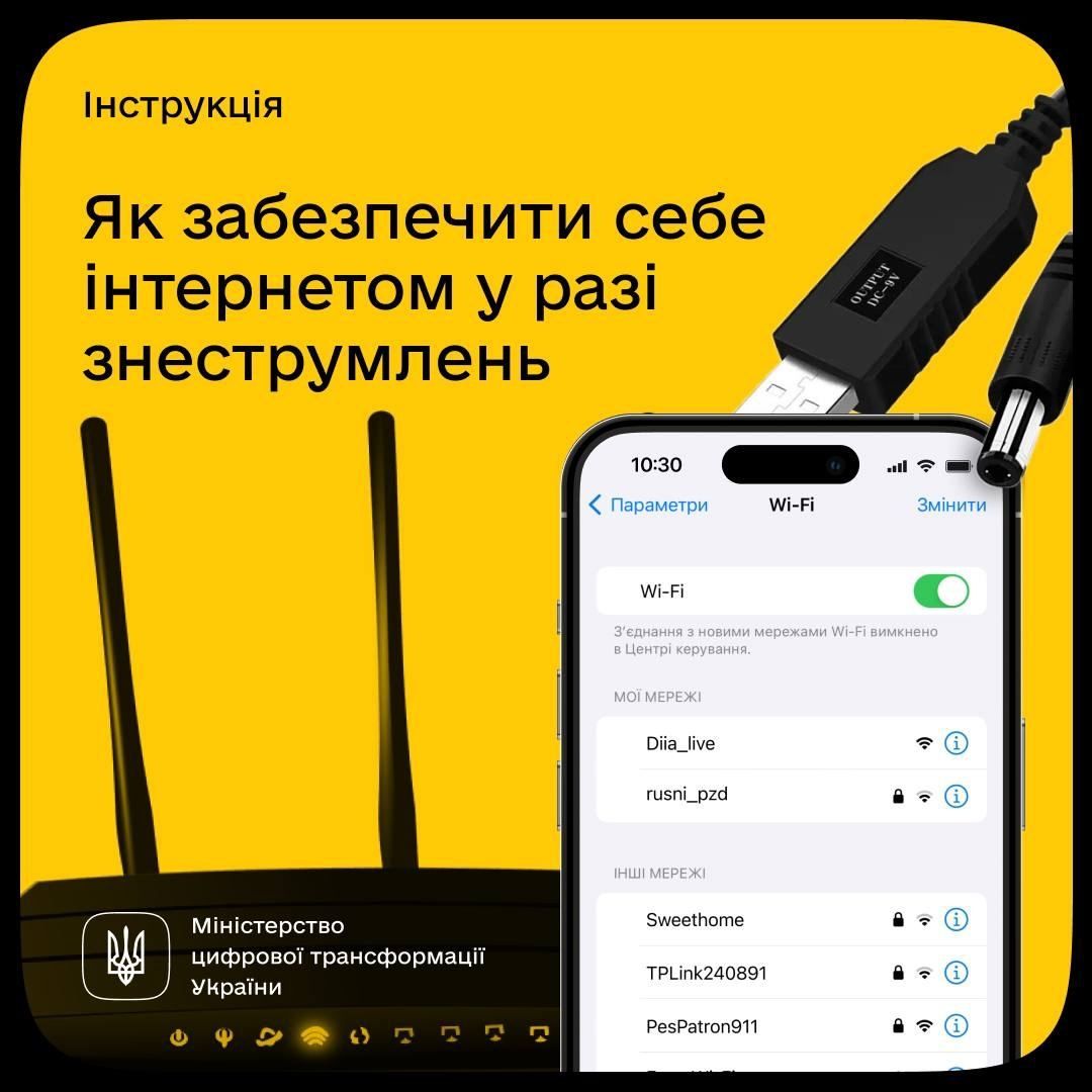 USB/Dc кабель Питание роутера модема конвертера 9v 12v USB адаптера дл ...