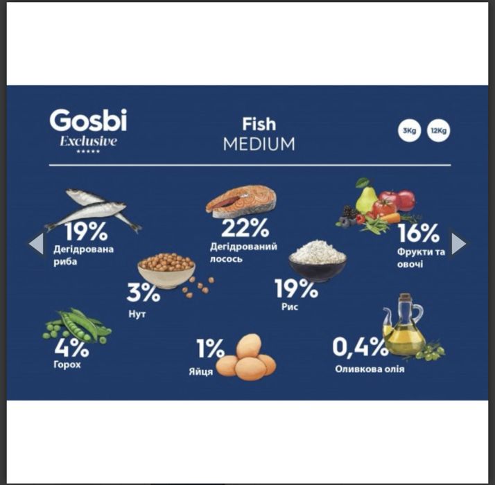 Сухий корм Gosbi для собак