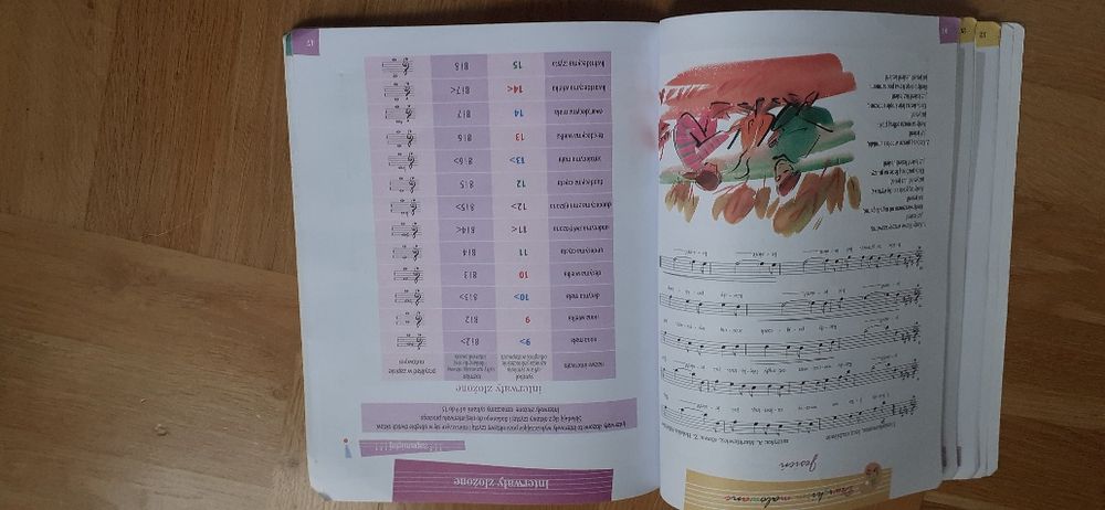 Nasza muzyka 5 -Lidia Florek