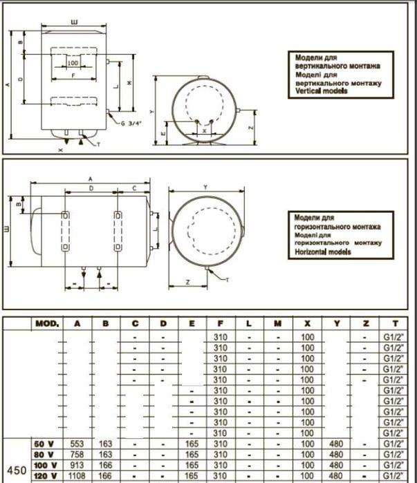 Бойлер ARISTON PRO1 R 100/80/50V 1,5K PL DRY, новый (Италия) сухой ТЭН