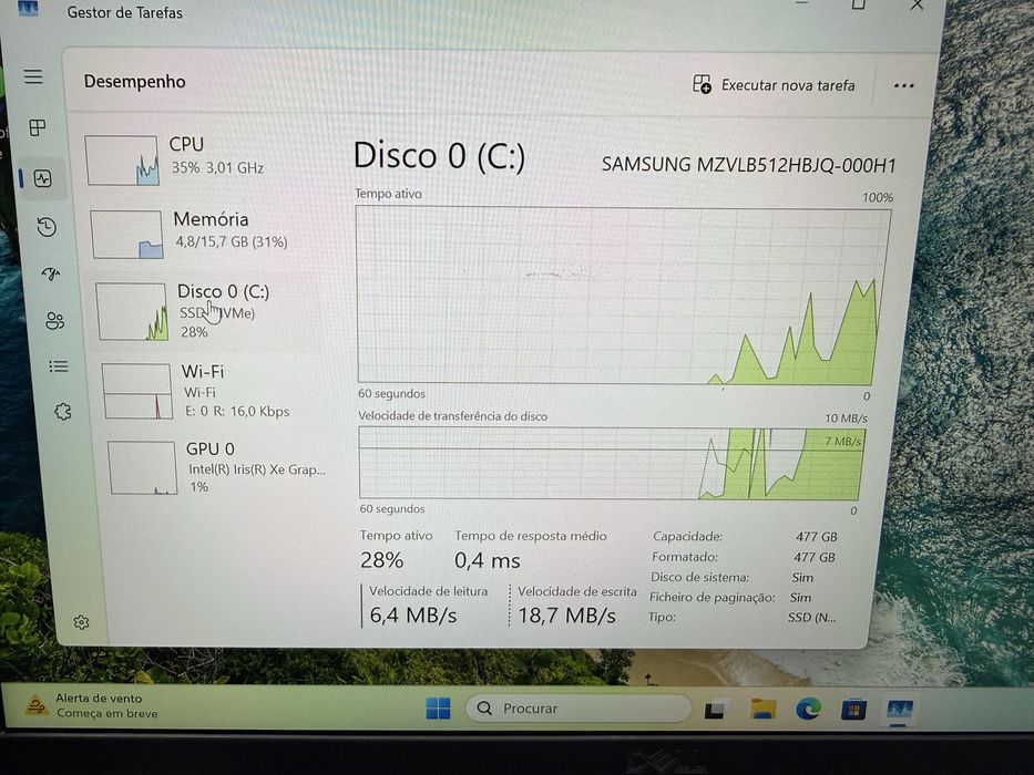 Portátil DELL Latitude 5320 13.3’ i5 11th 16GB RAM 512GB M2