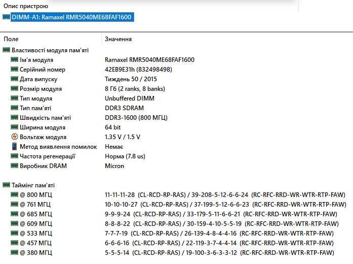 PNY Ramaxel 8GB DDR3 1600 PC3-12800
