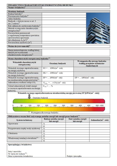 Świadectwo Charakterystyki Energetycznej / do 24h | od 99,00 zł