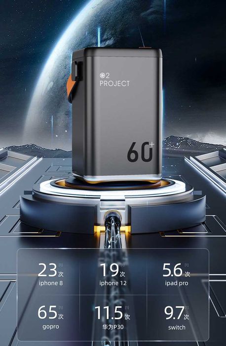 Павербанк Power bank 2 PROJECT 60000mah Повербанк Портативна батарея
