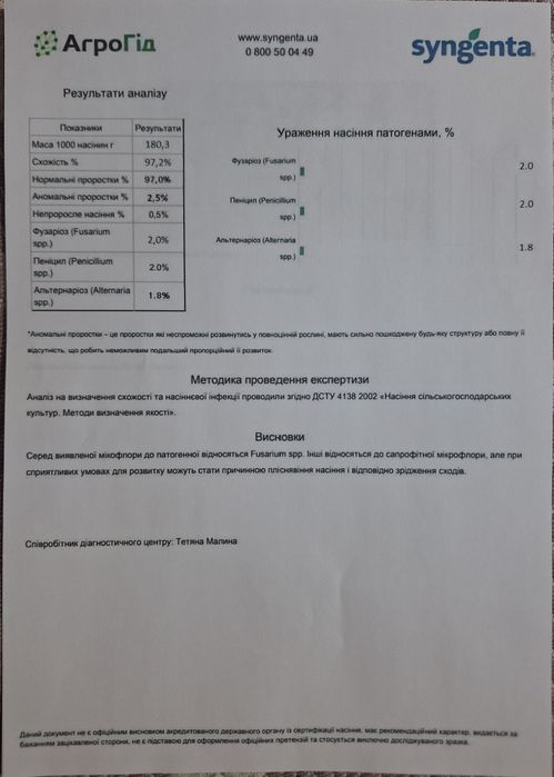 Нова Канадська соя ВІНОНА[SB 311-101] 1-А РЕПРОДУК. Відправка НП!