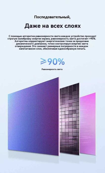 3D-принтер Anycubic Photon Mono 4 | LCD |