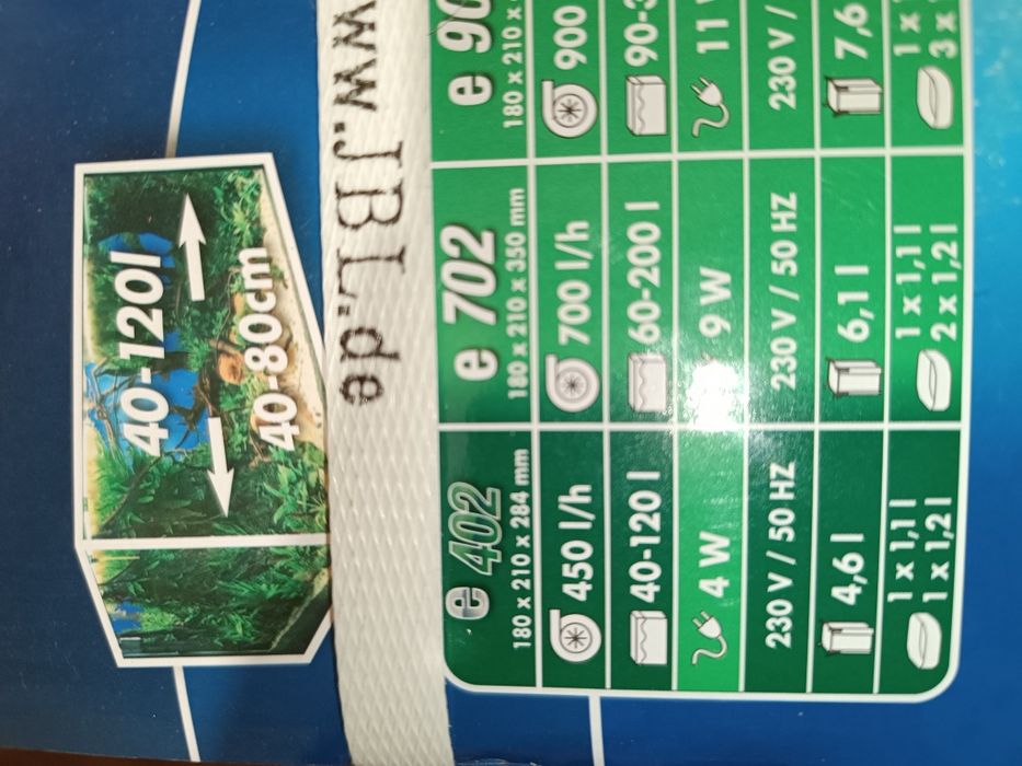 Наружный фильтр Cristal Profi e402