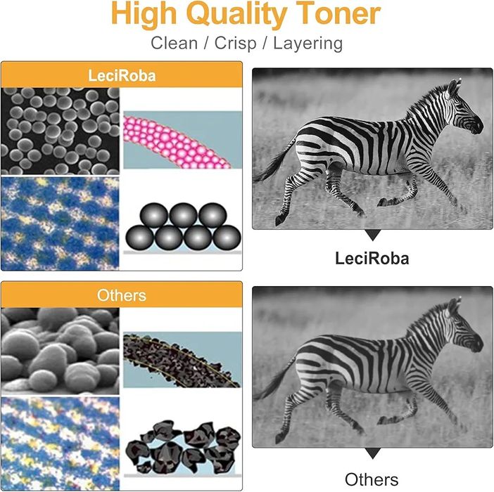 LeciRoba TK-5240 – Zestaw tonerów kompatybilnych z Kyocera TK5240