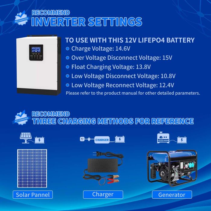 Акумулятор Kepworth LiFePo4 12V 200Ah