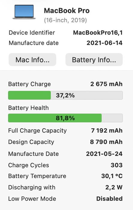 MacBook Pro 16 2019 8-Core i9 32GB RAM 512GB Radeon 4Gb