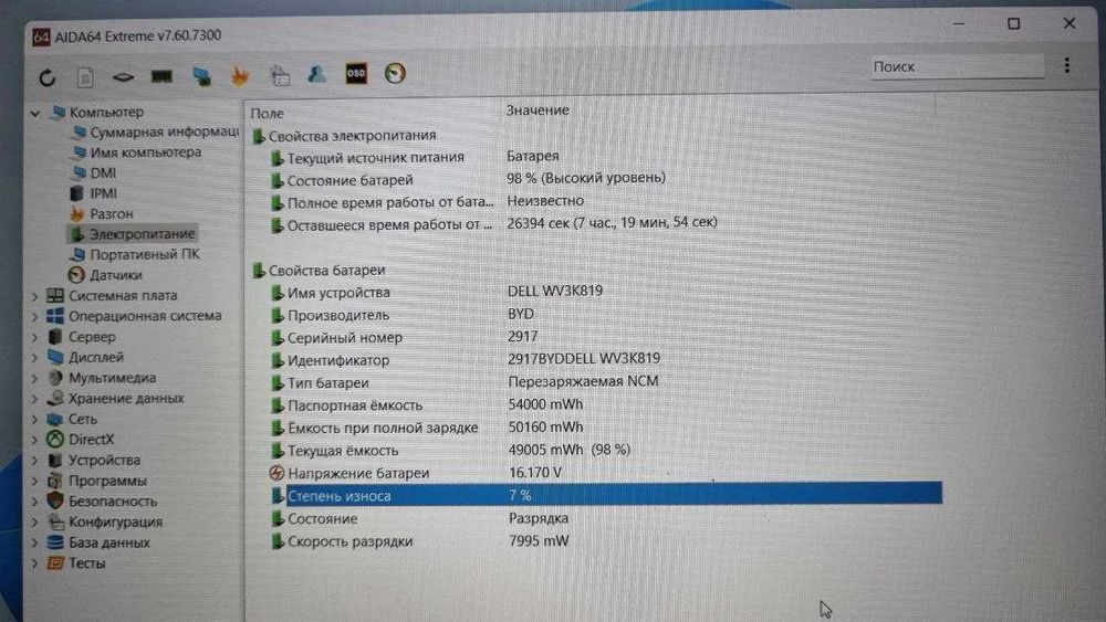 ТОП | ЦІНА Dell Vostro 5510 i5-11320H DDR4-16 SSDM2-512  IRISxe