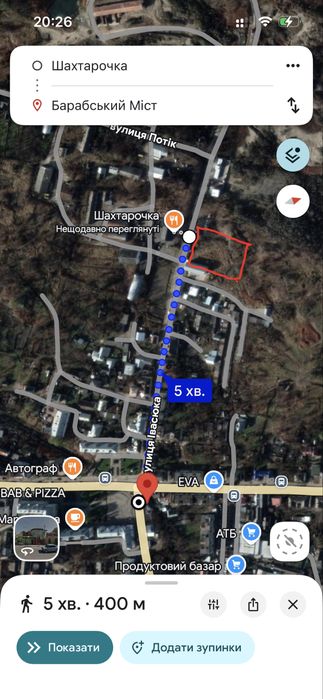 Продається 20 сотих в центрі