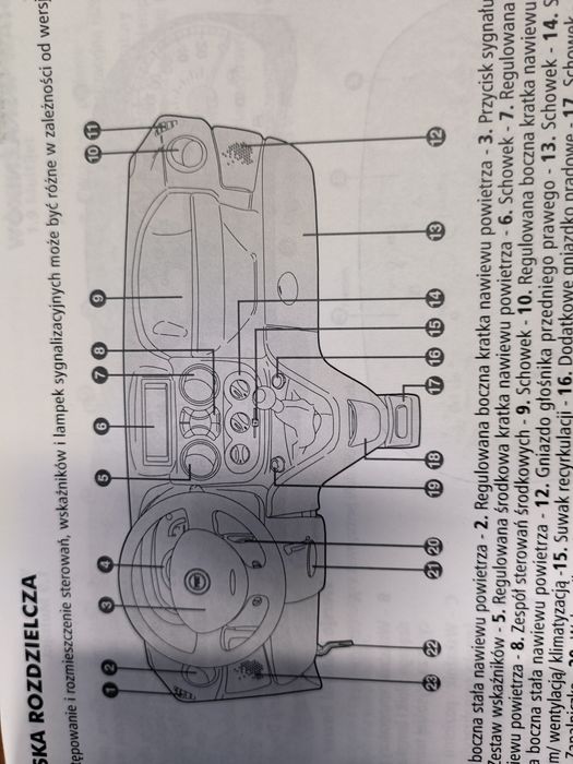 Instrukcja obsługi Fiat Doblo I lift