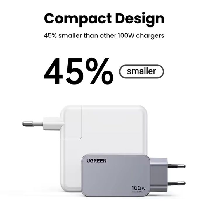 Ugreen GaN Pro X757 100w Ugreen GaN Pro 100w