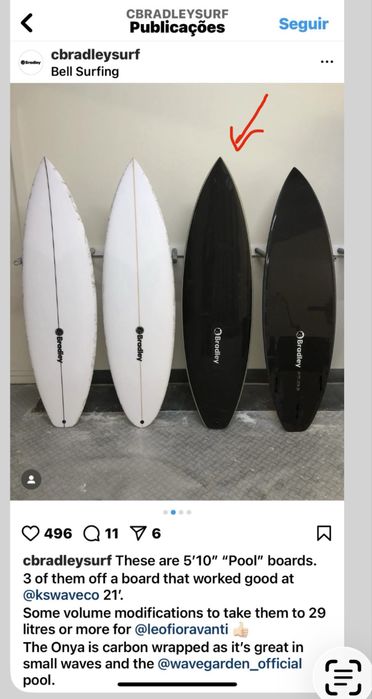 Leo Fioravanti Christiaan Bradley