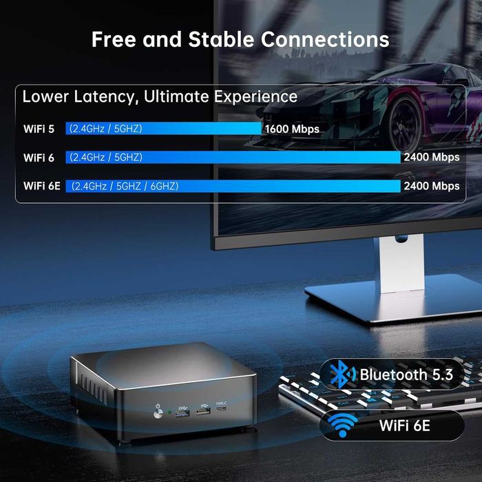 Thdeukoty Mini PC i9-13900H, 14C/20T Up to 5.4GHz, 64G RAM 4TB SSD,